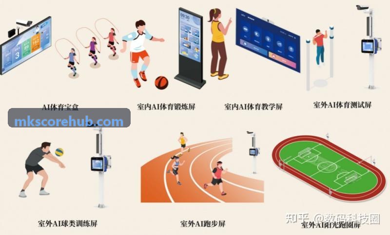 MK应用于大型职业锦标赛与综合运动会